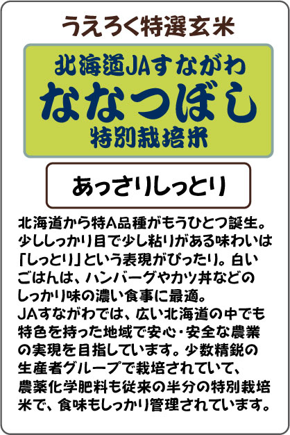 お米